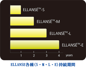 施術箇所の説明画像