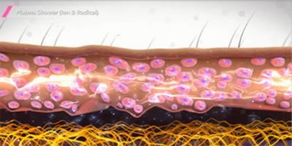 プラズマシャワー | 美容整形・美容外科のヴェリテクリニック【公式
