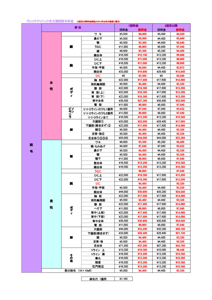 脱毛新料金表