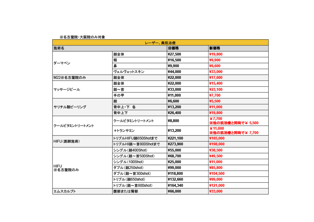 肌治療新料金表