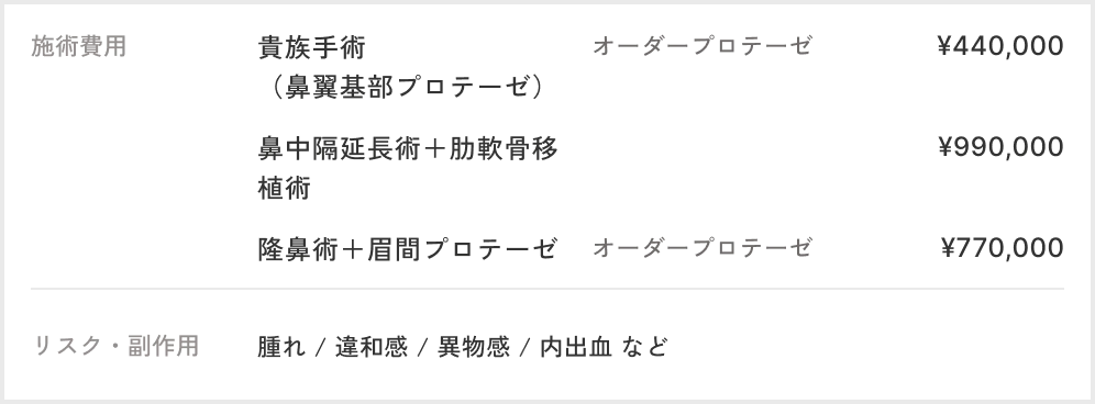 貴族手術（オーダーメイドプロテーゼ）＋隆鼻術＋眉間プロテーゼ+鼻中隔延長の費用とリスク