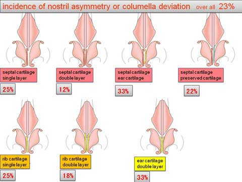 slide 10