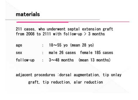 鼻尖形成術211の症例に対しての統計結果の説明スライド