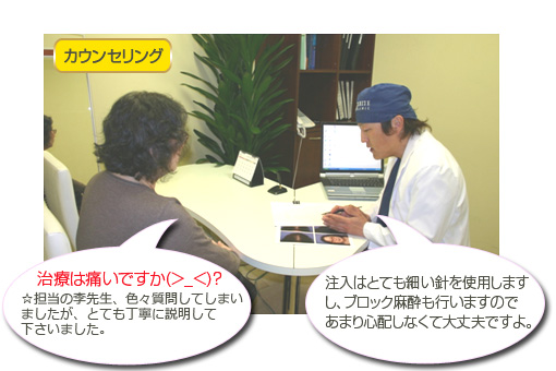 カウンセリングの写真