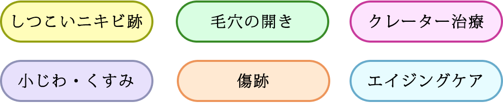 ダーマペン