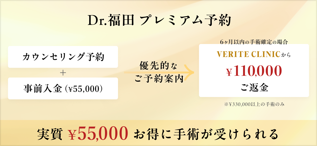 Dr.福田 プレミアム予約